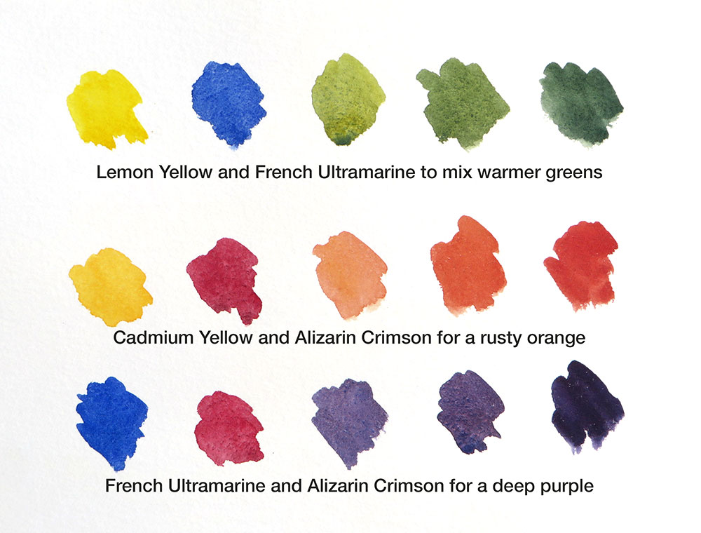 Color Mixing Guide: Learn What Colors Make Brown, Purple, Orange