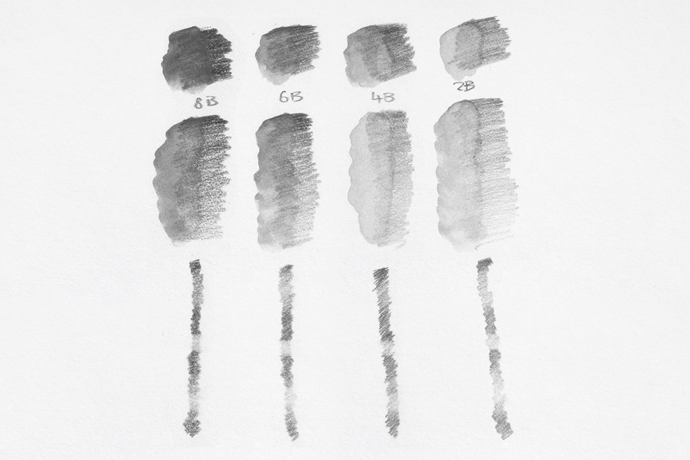 The Versatility of Graphite. From Light to Bold, Dry to Wet.