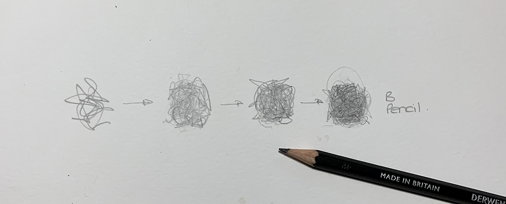 MAKING A MARK: Derwent Drawing Pencils and 'Drawing a Head