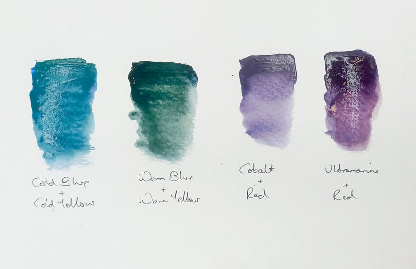 A Beginners Guide To Indian Ink