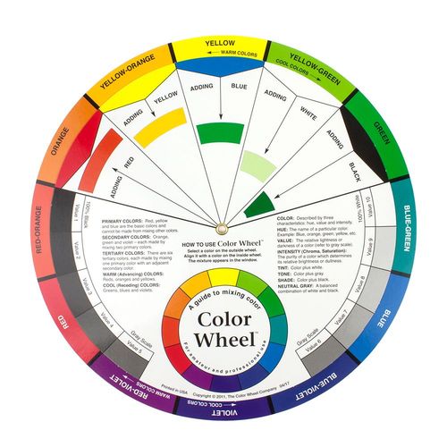 Artists' Colour Wheel | Bromleys Art Supplies