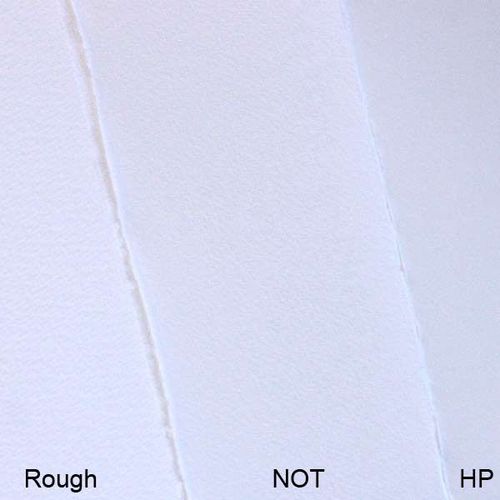 Saunders Waterford High White Watercolour Paper Block